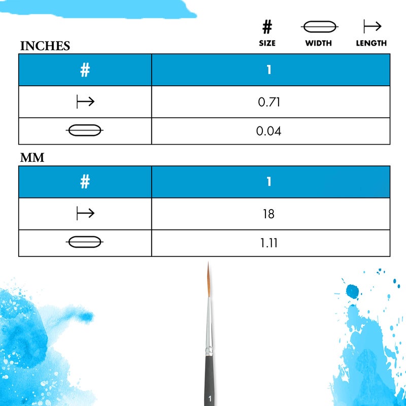 Princeton Aqua Elite Liner Brush, Synthetic, Short Handle, Size 1, 1 Count - Image 3